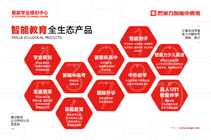 从海外创新到本土深耕，科技如何赋能中高考备考新路径(图5)