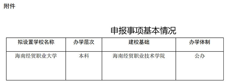 海南经贸职业技术学院拟升格为公办本科职业大学(图2)